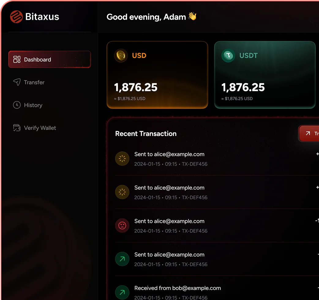 Comienza con Bitaxus